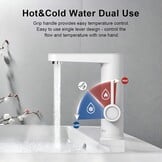 Direct Warm Water Kraan Badkamer (Wit) - 30% Korting