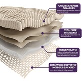 DEXI Chenille Badmat 50x80cm Beige - 30% Korting!