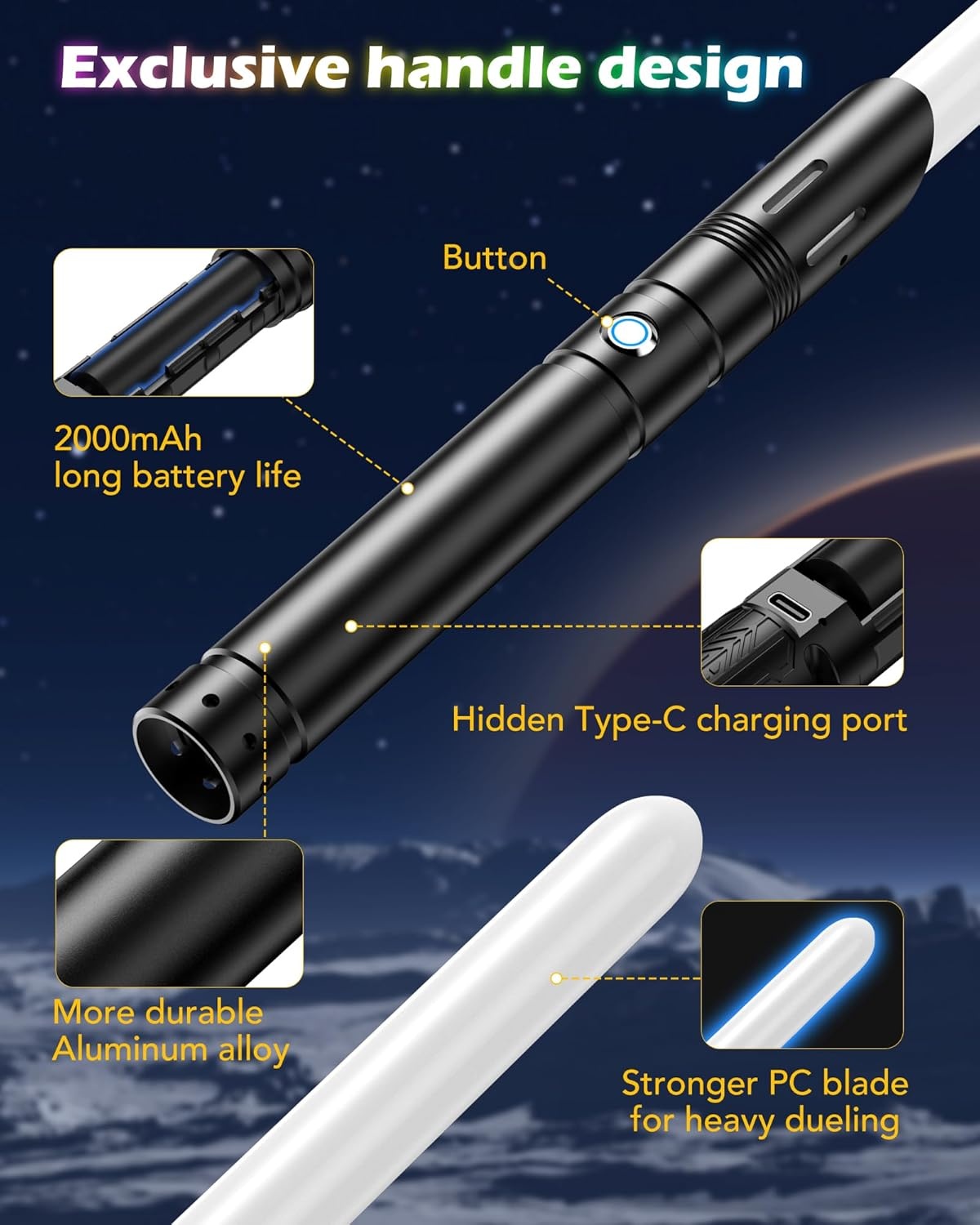Duik in de Star Wars Sfeer: 2-in-1 Lichtzwaard Dubbelpack - Nu 30% Korting!