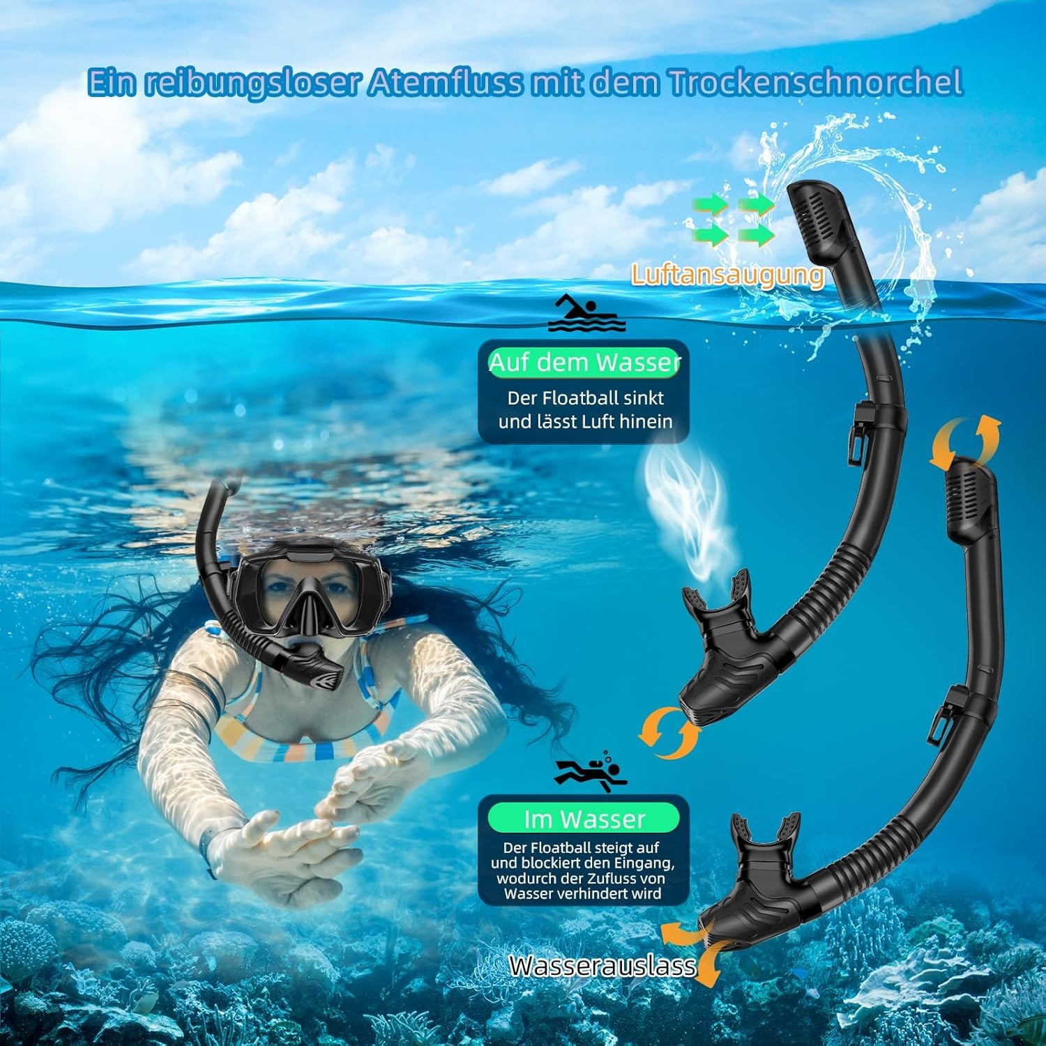 Snorkelset Volwassenen met Zwemvliezen - 30% Korting