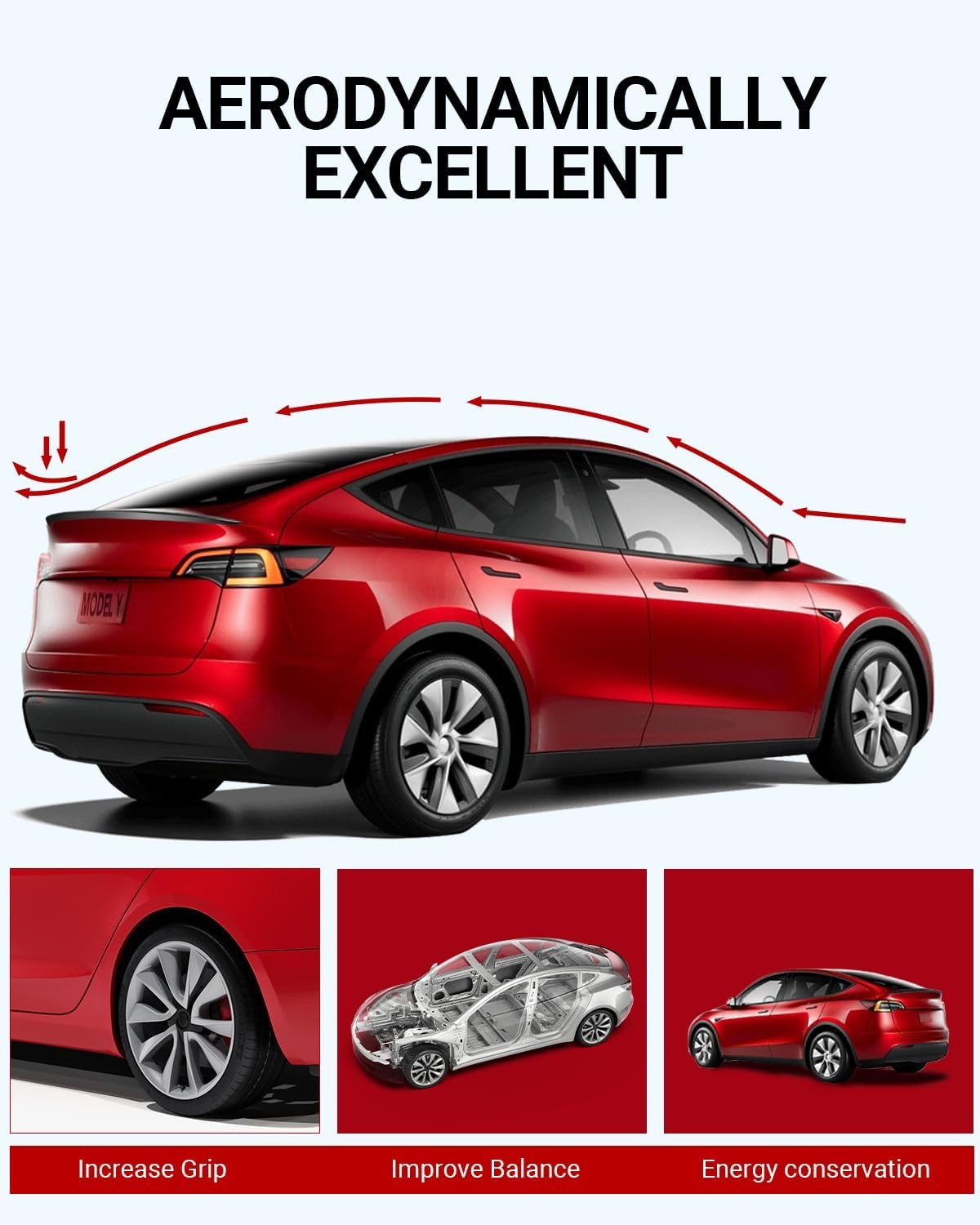 BASENOR Achterspoiler Tesla Model Y - Mat Zwart - 30% Korting