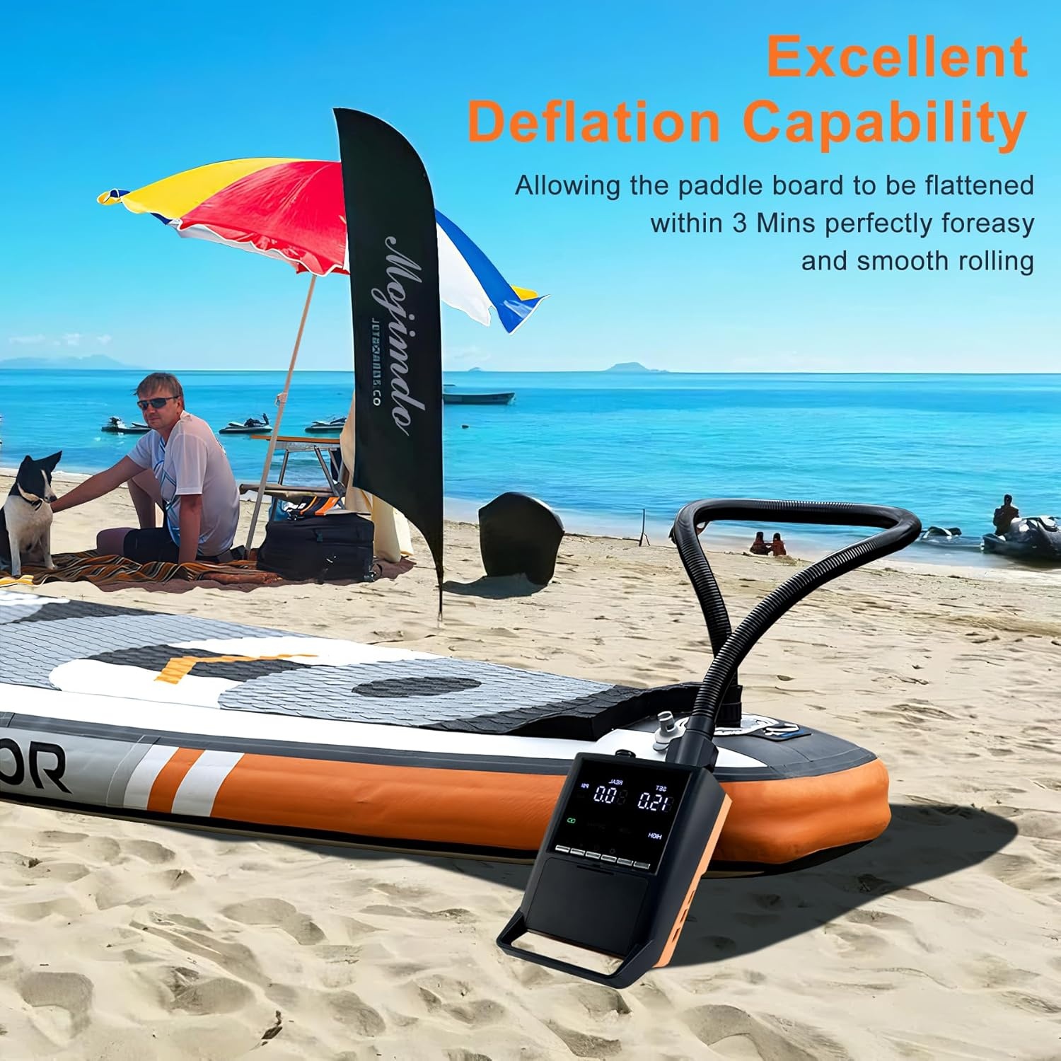 Elektrische SUP Pomp - 20 PSI, Draagbaar & Veelzijdig - 30% Korting