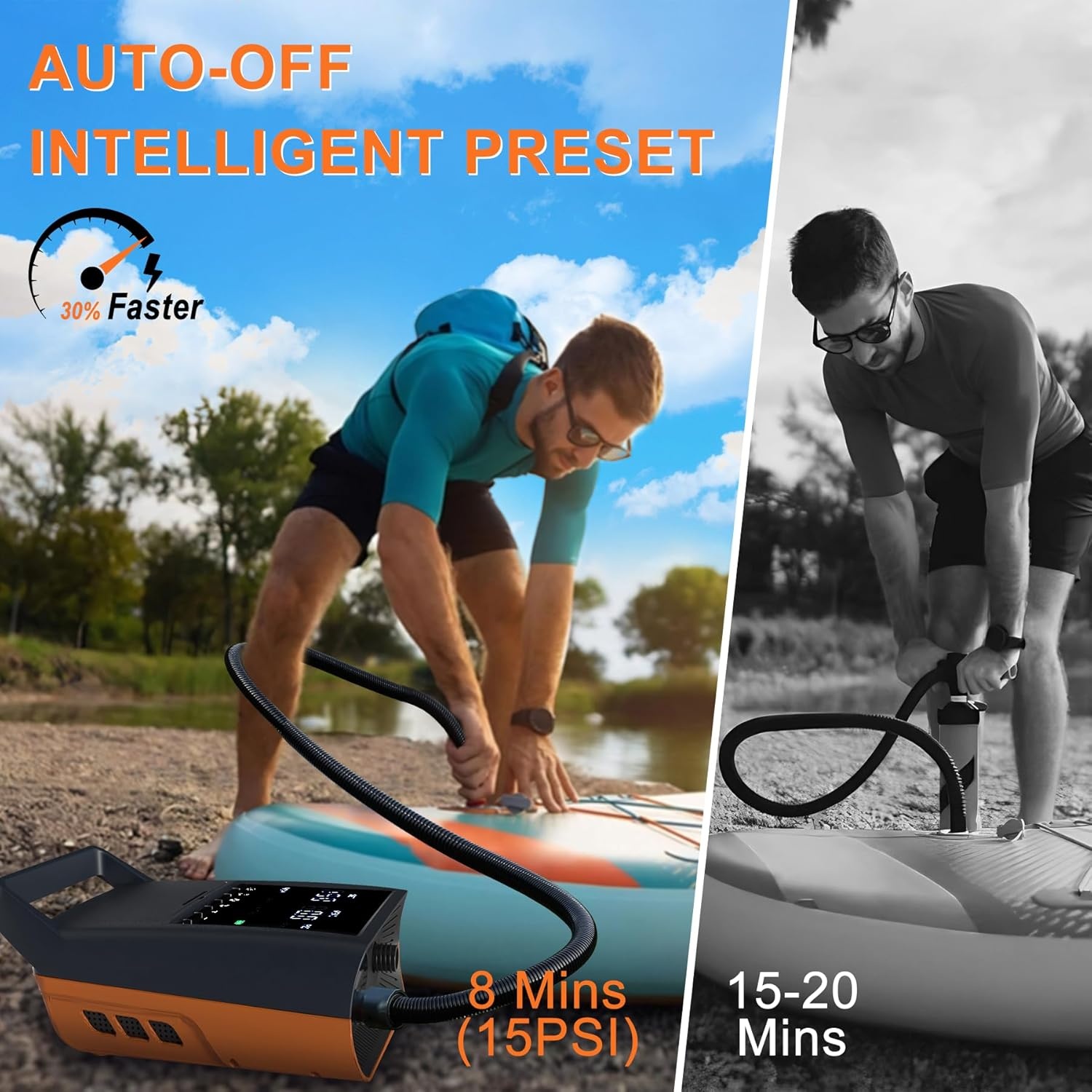 Elektrische SUP Pomp - 20 PSI, Draagbaar & Veelzijdig - 30% Korting