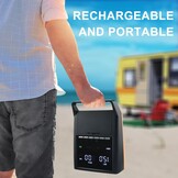 Elektrische SUP Pomp - 20 PSI, Draagbaar & Veelzijdig - 30% Korting