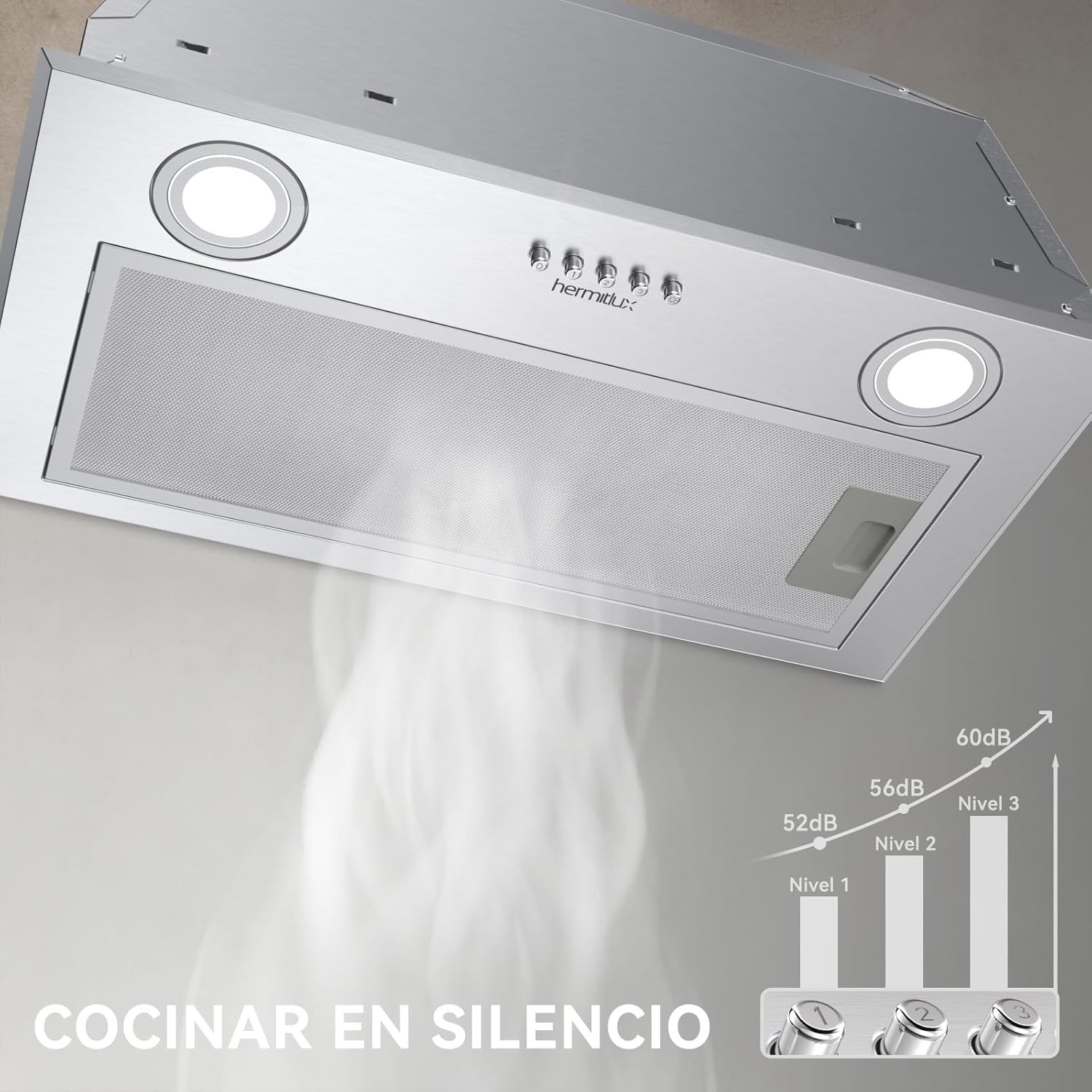 Hermitlux Afzuigkap 52cm - 750m³/u - A-Label - 30% Korting!