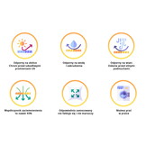 Groen Schaduwdoek Rechthoek 3x2m - 35% Korting!