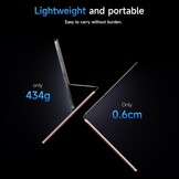 HOU Toetsenbord Cover iPad 10 Gen. Blauw - 30% Korting!