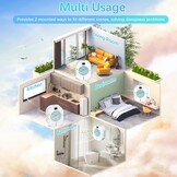 NIUXX Luchtontvochtiger - Stil (<30dB) & Efficiënt - Nu 30% Korting!