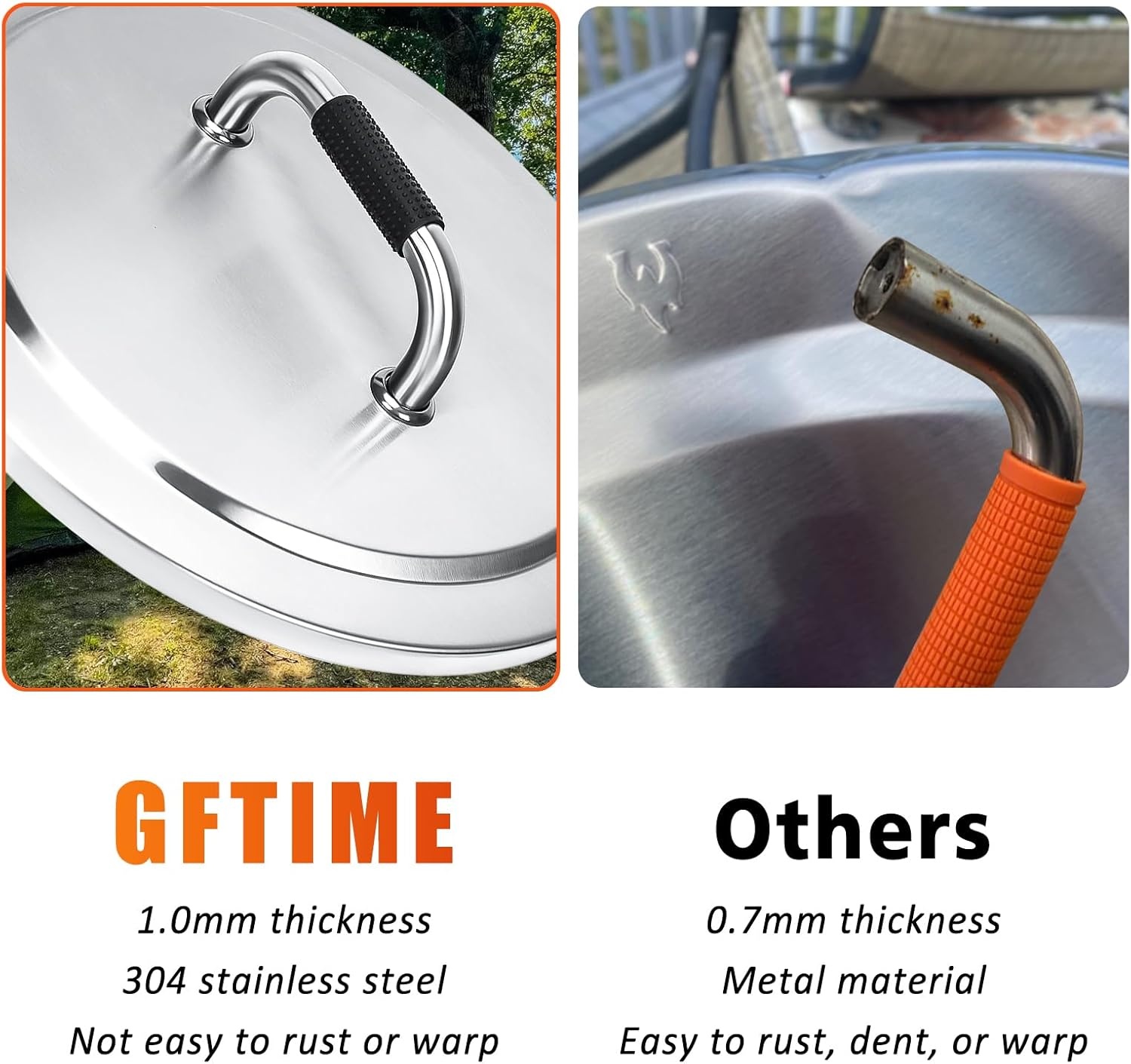 GFTIME Vuurschaal Deksel - RVS (50cm) - 30% Korting!