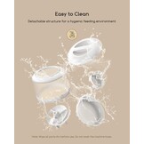 Faroro Kattenvoerautomaat WiFi - 3MP HD Camera & Nachtzicht - 30% KORTING