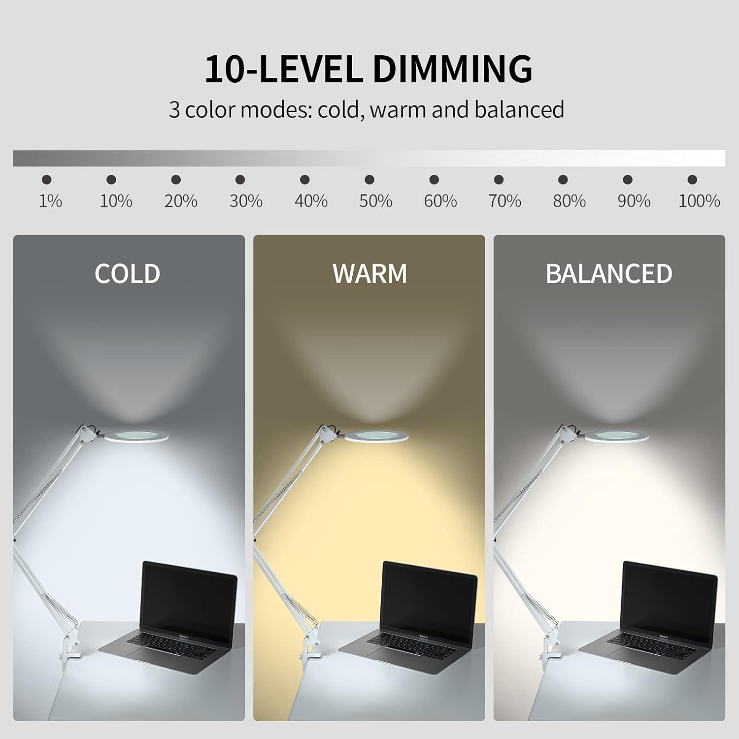 Loeplamp 105mm 5D Glas - 3 Kleuren, 10 Dimstanden | 30% Korting