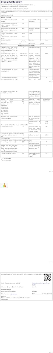 Loeplamp 105mm 5D Glas - 3 Kleuren, 10 Dimstanden | 30% Korting