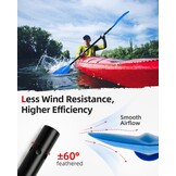 Abahub Kajakpeddel, verstelbaar, 210 cm tot 230 cm, 3-delige dubbele peddel, drijvende kajakpeddel, bootroer, kanoerroeier voor kajakken, schacht van aluminiumlegering, kunststof messen, blauw