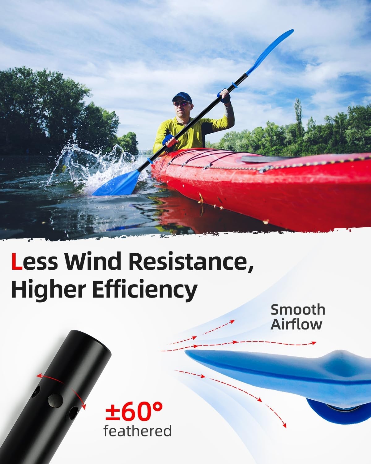 Abahub Kajakpeddel, verstelbaar, 210 cm tot 230 cm, 3-delige dubbele peddel, drijvende kajakpeddel, bootroer, kanoerroeier voor kajakken, schacht van aluminiumlegering, kunststof messen, blauw