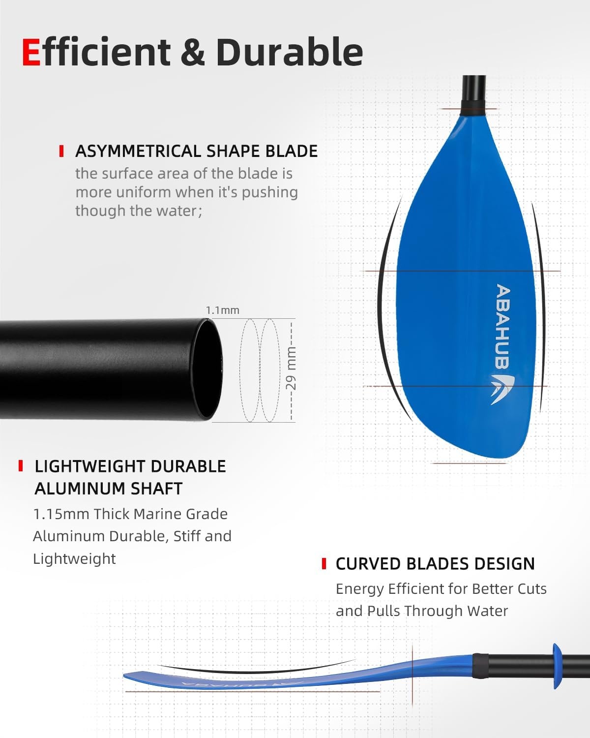 Abahub Kajakpeddel, verstelbaar, 210 cm tot 230 cm, 3-delige dubbele peddel, drijvende kajakpeddel, bootroer, kanoerroeier voor kajakken, schacht van aluminiumlegering, kunststof messen, blauw