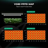 MARS HYDRO VG80 LED Plantlamp 120cm - 30% Korting