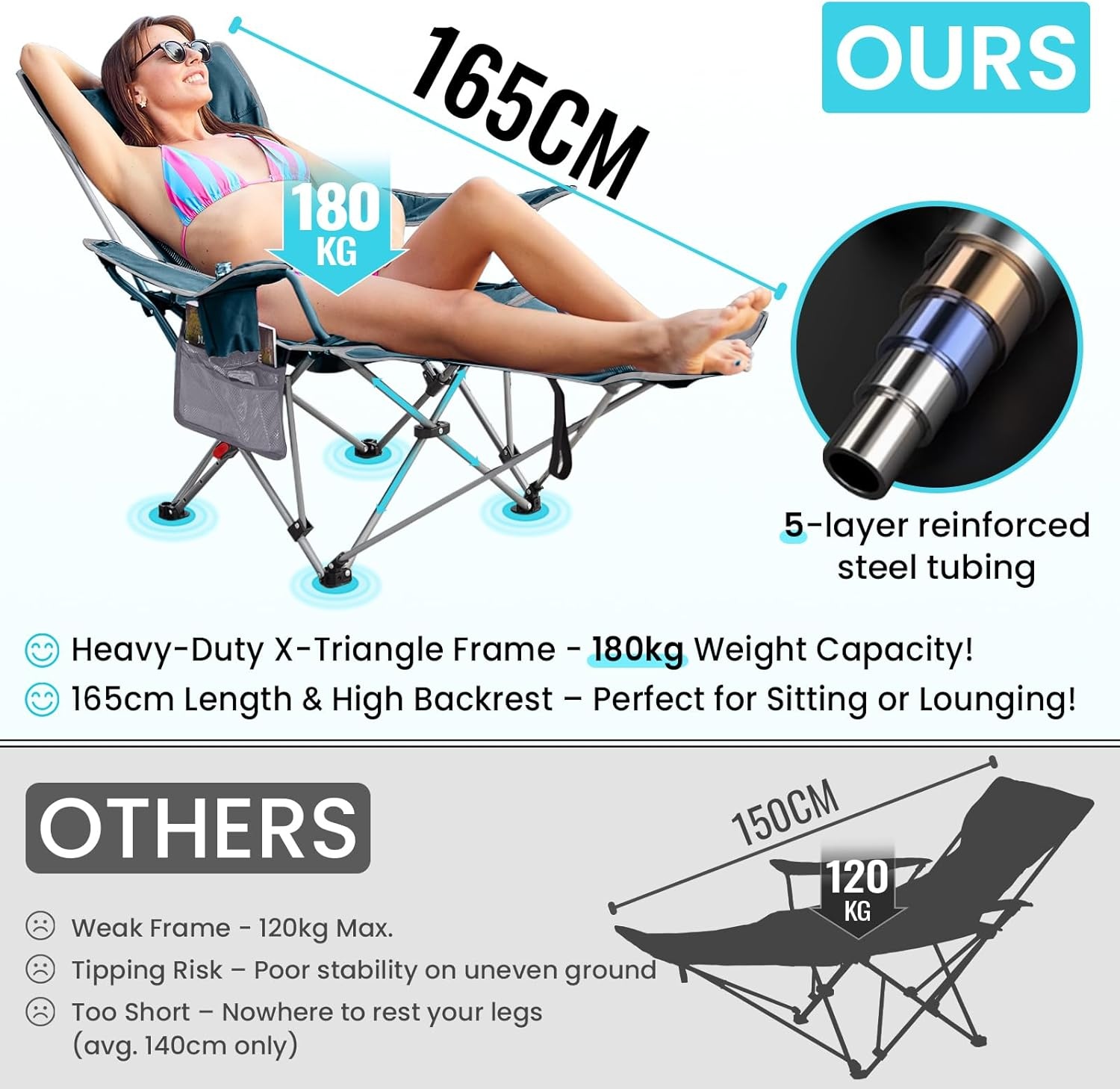 #WEJOY 2-in-1 Campingstoel, Opvouwbaar met Voetensteun - 30% Korting!