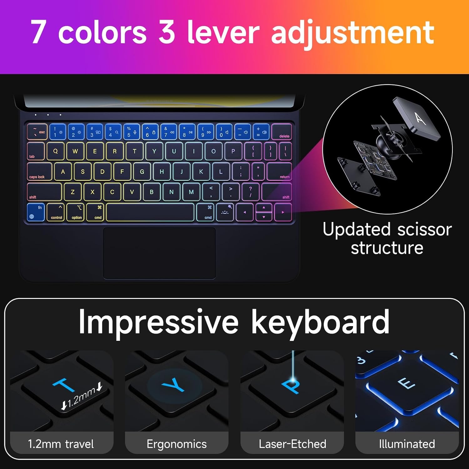 HOU Toetsenbordhoes met Trackpad voor iPad Air 5/4 & Pro 11" - 30% Korting!