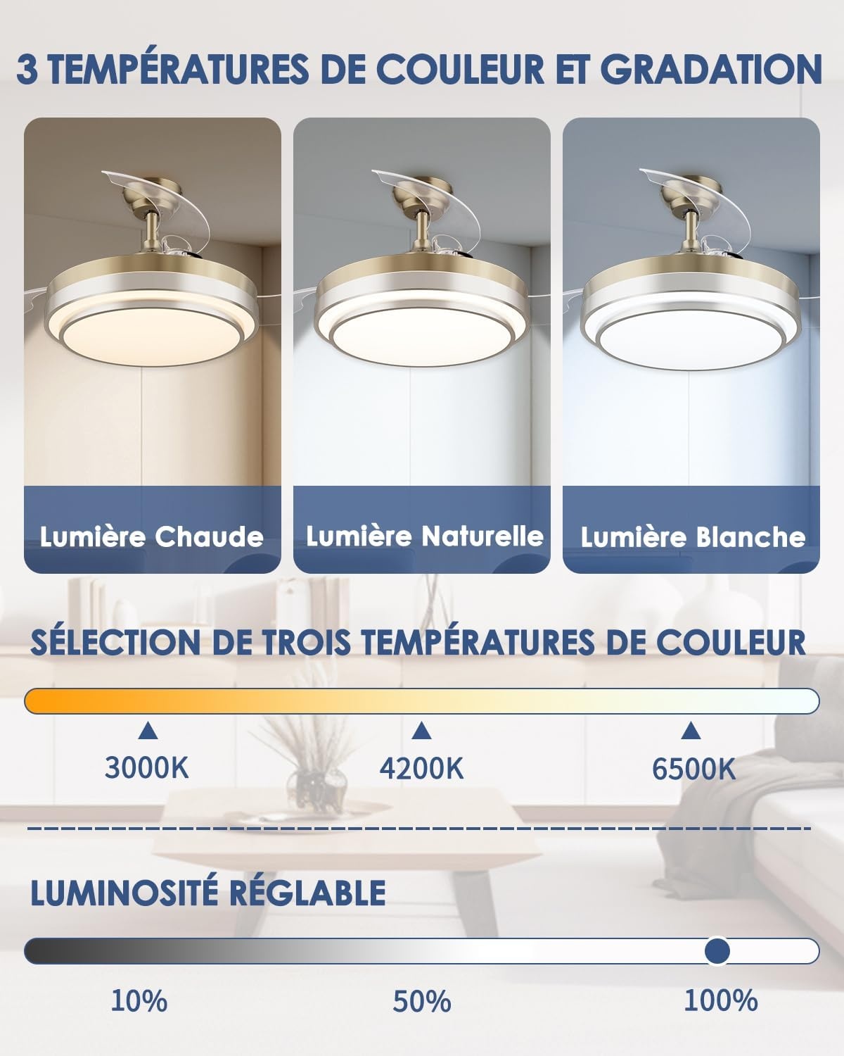 CJOY Plafondventilator met Licht (107cm) - 30% Korting!