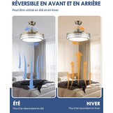 CJOY Plafondventilator met Licht (107cm) - 30% Korting!