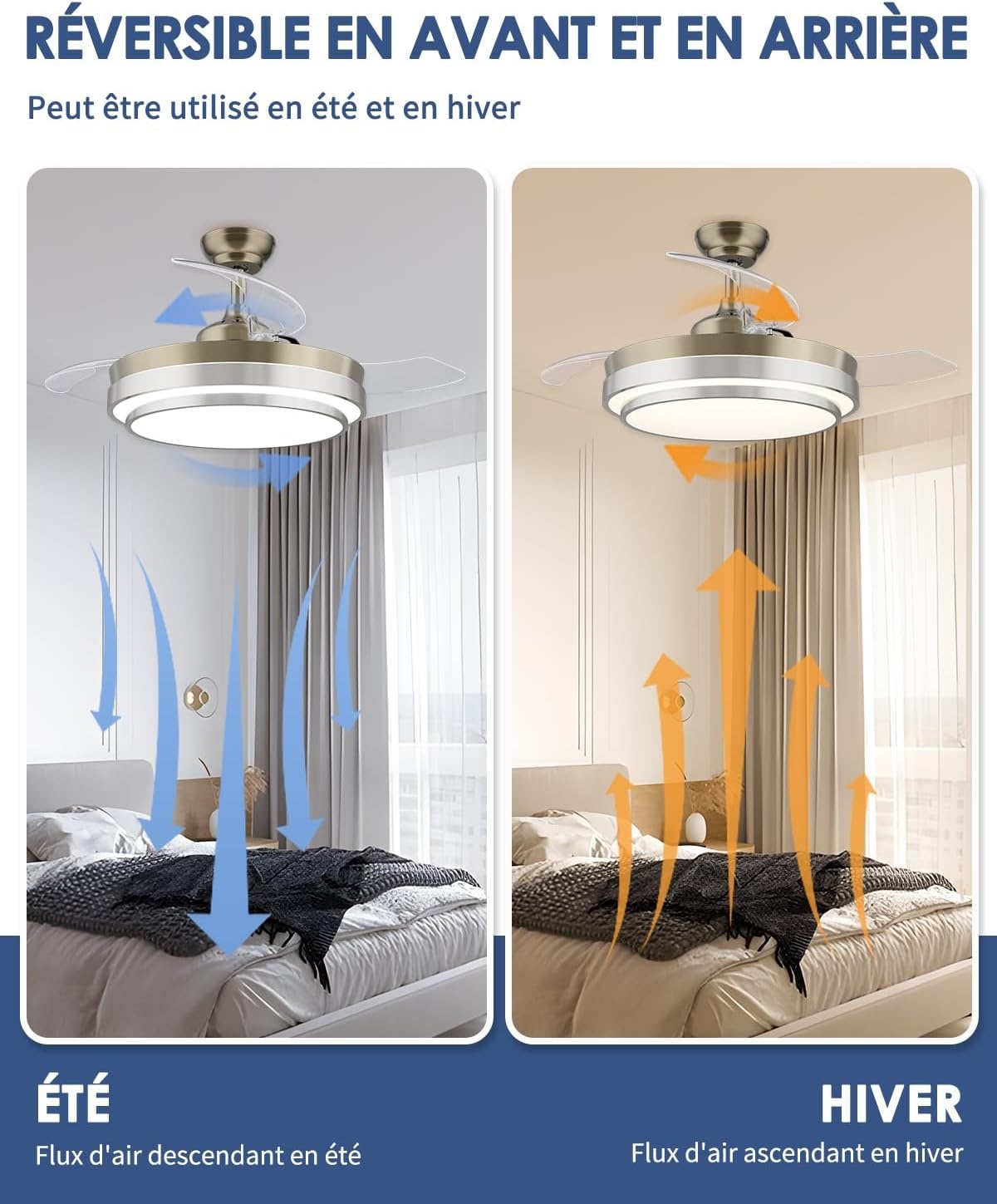 CJOY Plafondventilator met Licht (107cm) - 30% Korting!