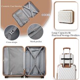 Sea Choice 3-Delige Koffer Set - Nu met 30% Korting!