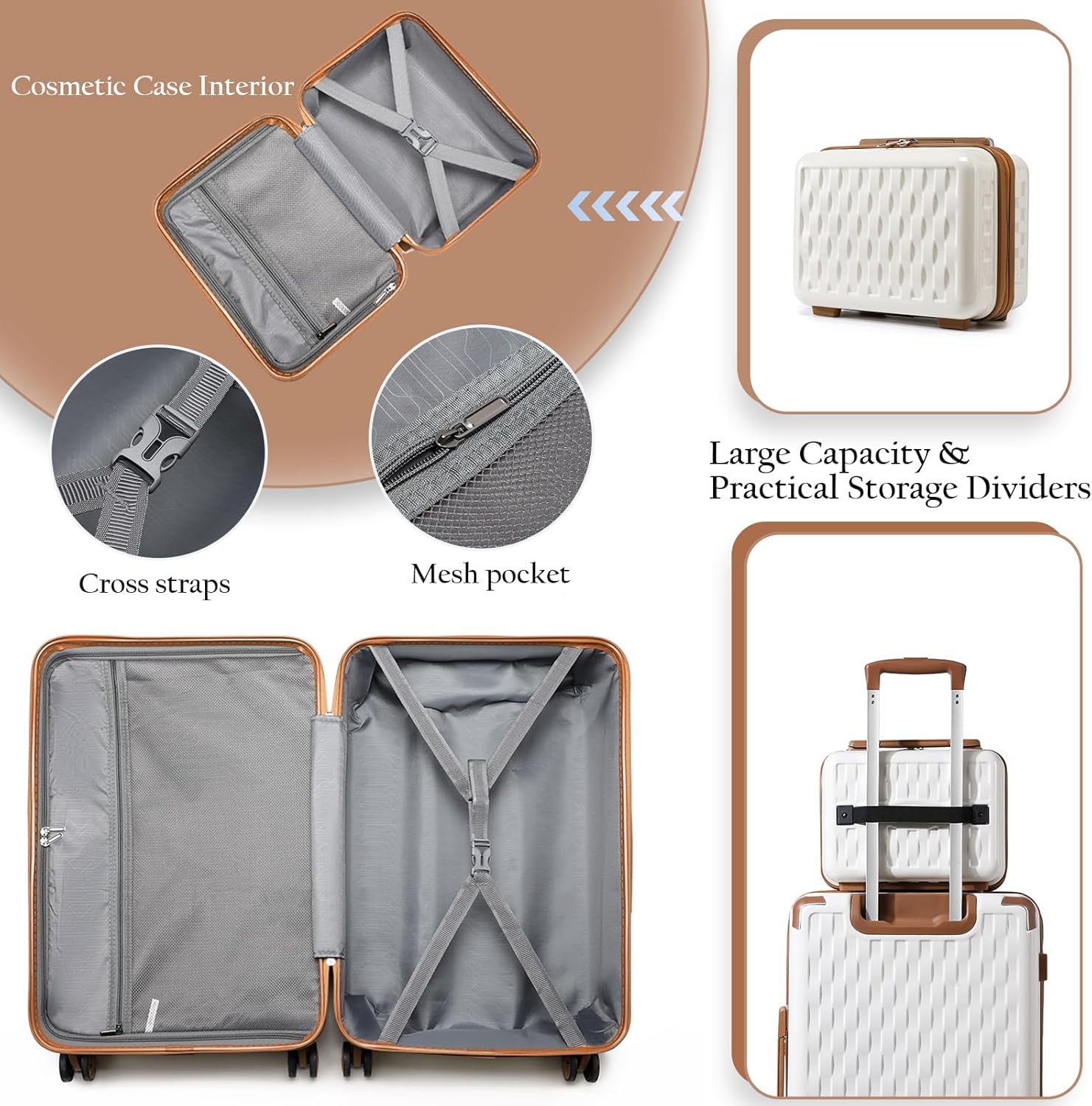 Sea Choice 3-Delige Koffer Set - Nu met 30% Korting!