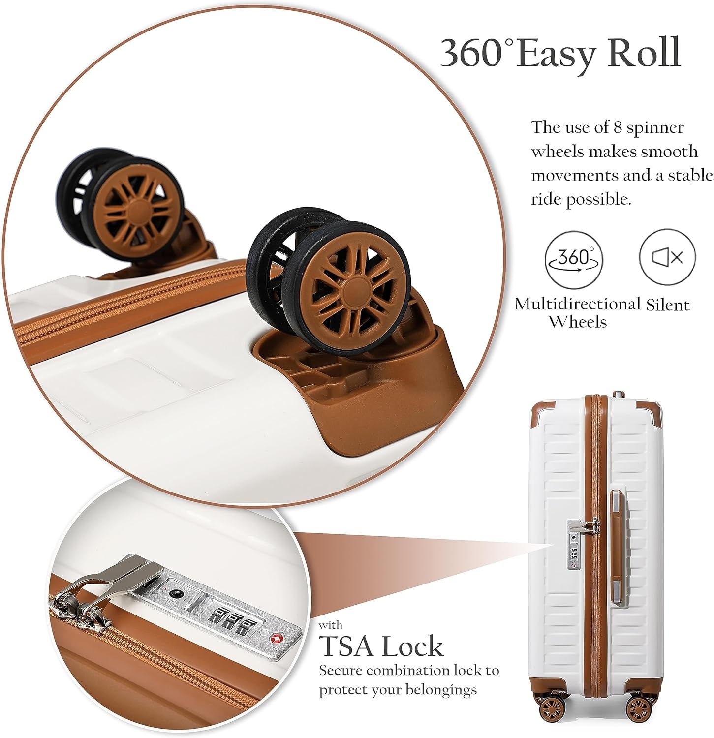 Sea Choice 3-Delige Koffer Set - Nu met 30% Korting!