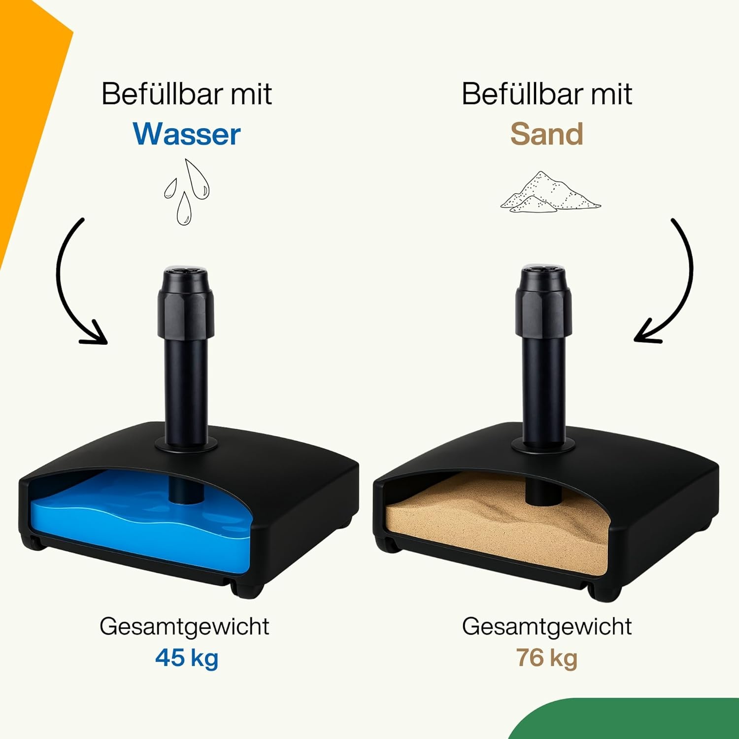 Parasolstandaard met wielen - vulbare parasolstandaard met water of zand max. 76 kg - zweefparasol van kunststof voor parasolstokken 32 en 38 mm, windbestendig ontwerp 54,5x54,5x20 cm