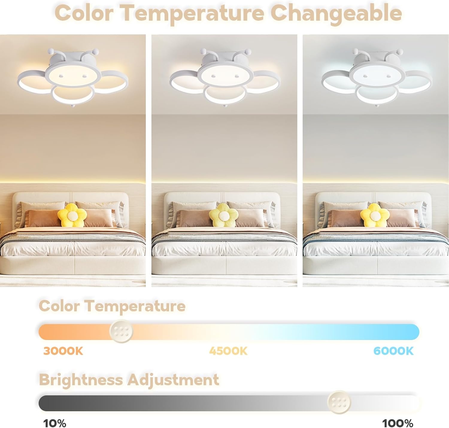 Plafondlamp LED kinderlamp Kinderkamerlamp Plafondlamp Kinderplafondlamp dimmen met afstandsbediening Met nachtlichtfunctie Moderne Bijen Slaapkamer plafondlamp 40CM