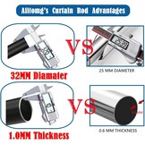 Telescopische Gordijnroede Extra Lang (3m) Zwart - 30% Korting!