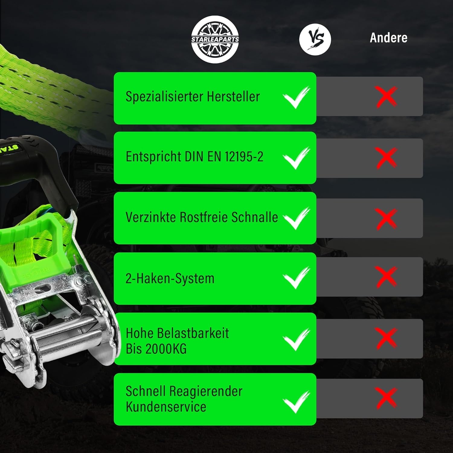 StarLeaparts 4-delige set spanbanden met ratel, 6m x 35mm Twee-delige professionele sjorringen wielspanbanden, spanbanden belastbaar tot 2000kg, Twee-delige ratelgespen voor autotransport PKW