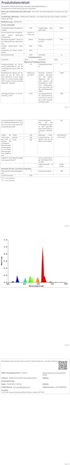 RGBW 4-in-1 led-podiumlicht, 14 leds, met IP65 waterdichte kabel, discofeestlamp voor buiten, DJ, bar, club, Kerstmis, Helloween