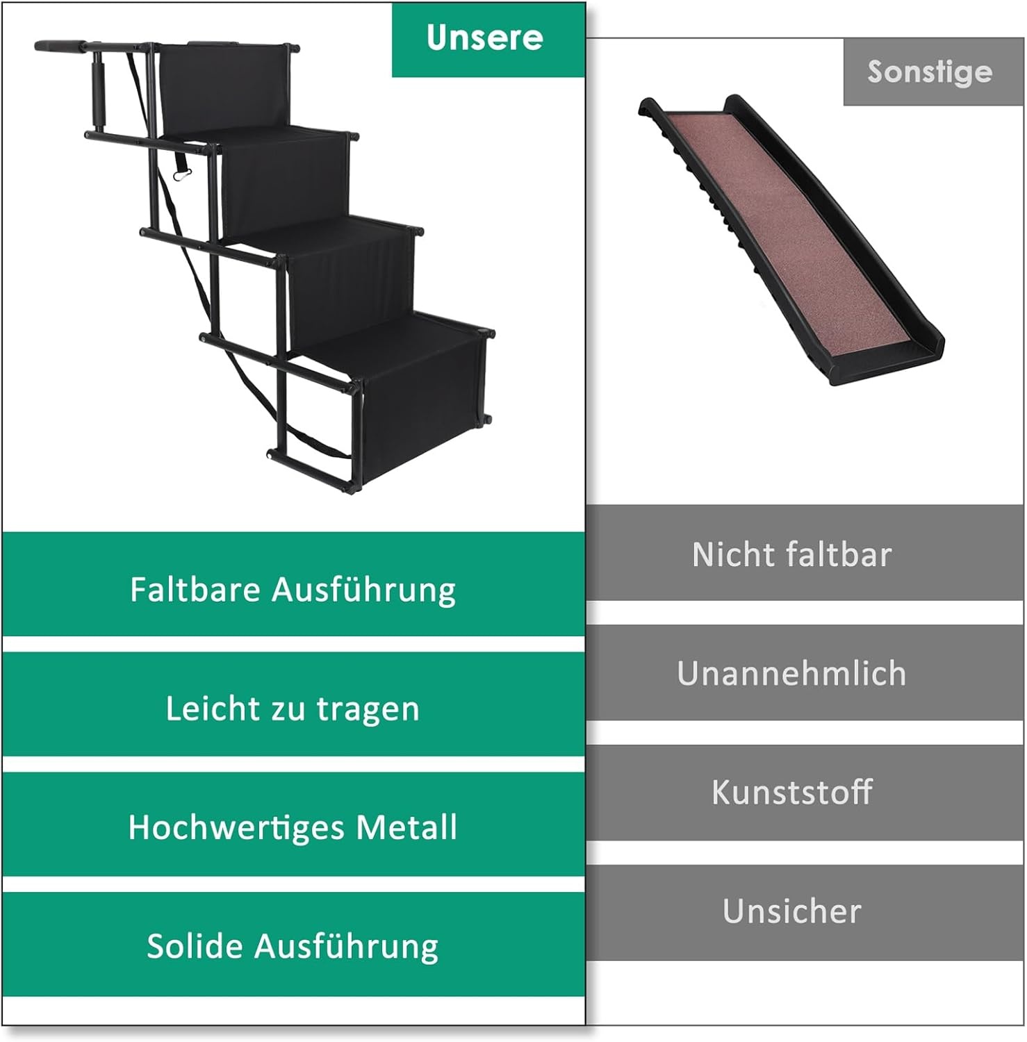 CALIYO Hondentrap, hondenhelling auto, inklapbaar, dierentrap voor grote en kleine honden, hondenladder met verstelbare treden, hondentrap inklapbaar en gemakkelijk op te bergen, hondentrap auto