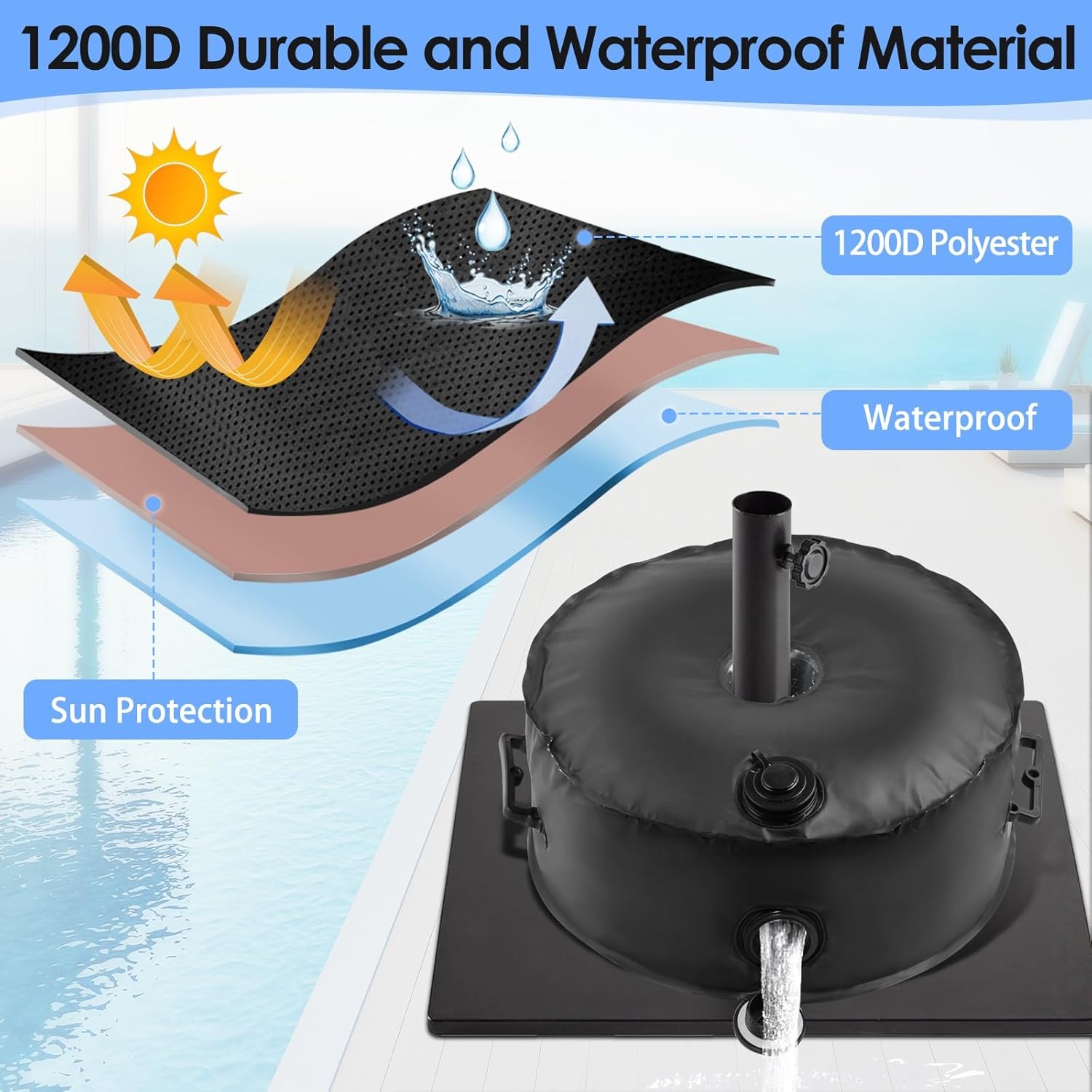 1Pc paraplubasis gewicht tas tot 23kg water, met 2 duurzame handgrepen en grote import en export, Parasol waterzak gewichten voor 3.15in Diameter Outdoor tuin patio Offset Stand