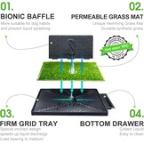 Hompet Hondenpotje Kunstgras (2 stuks) - 30% Korting