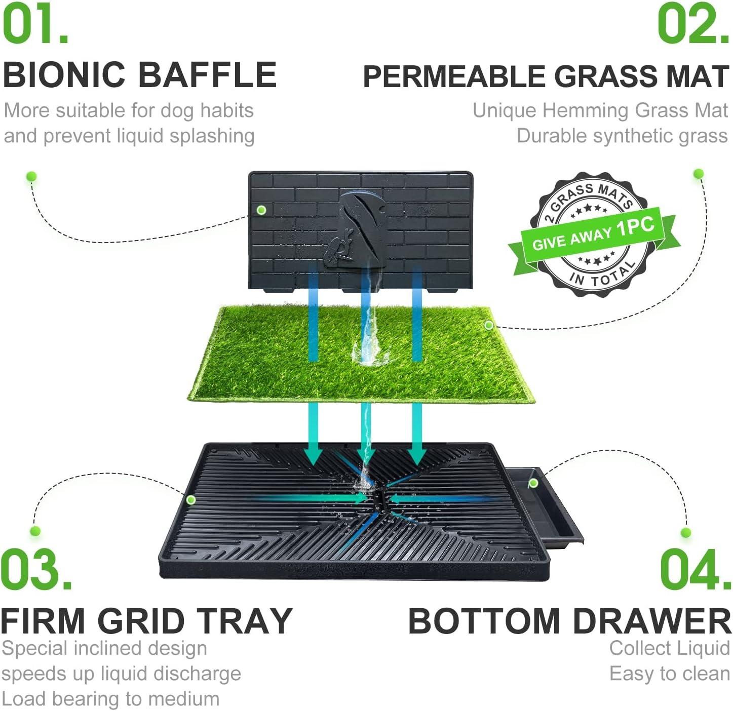 Hompet Hondenpotje Kunstgras (2 stuks) - 30% Korting