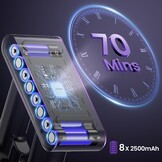 Draadloze Stofzuiger - 550W/70min - 30% Korting