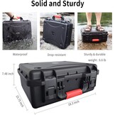 FPVtosky DJI FPV Hard Case - 30% Korting!