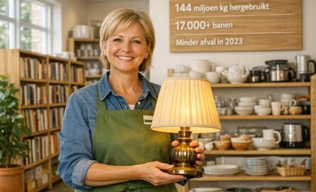 Succesverhalen Van Hergebruikwinkels