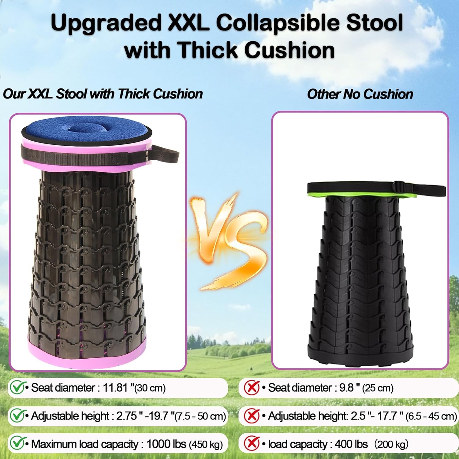 ALEVMOOM Folding Stool XXL 50 cm High with Cushion, Portable Telescopic Stool with 455 kg Capacity, Portable Folding Chair for Camping, Fishing, Hiking and Barbecues