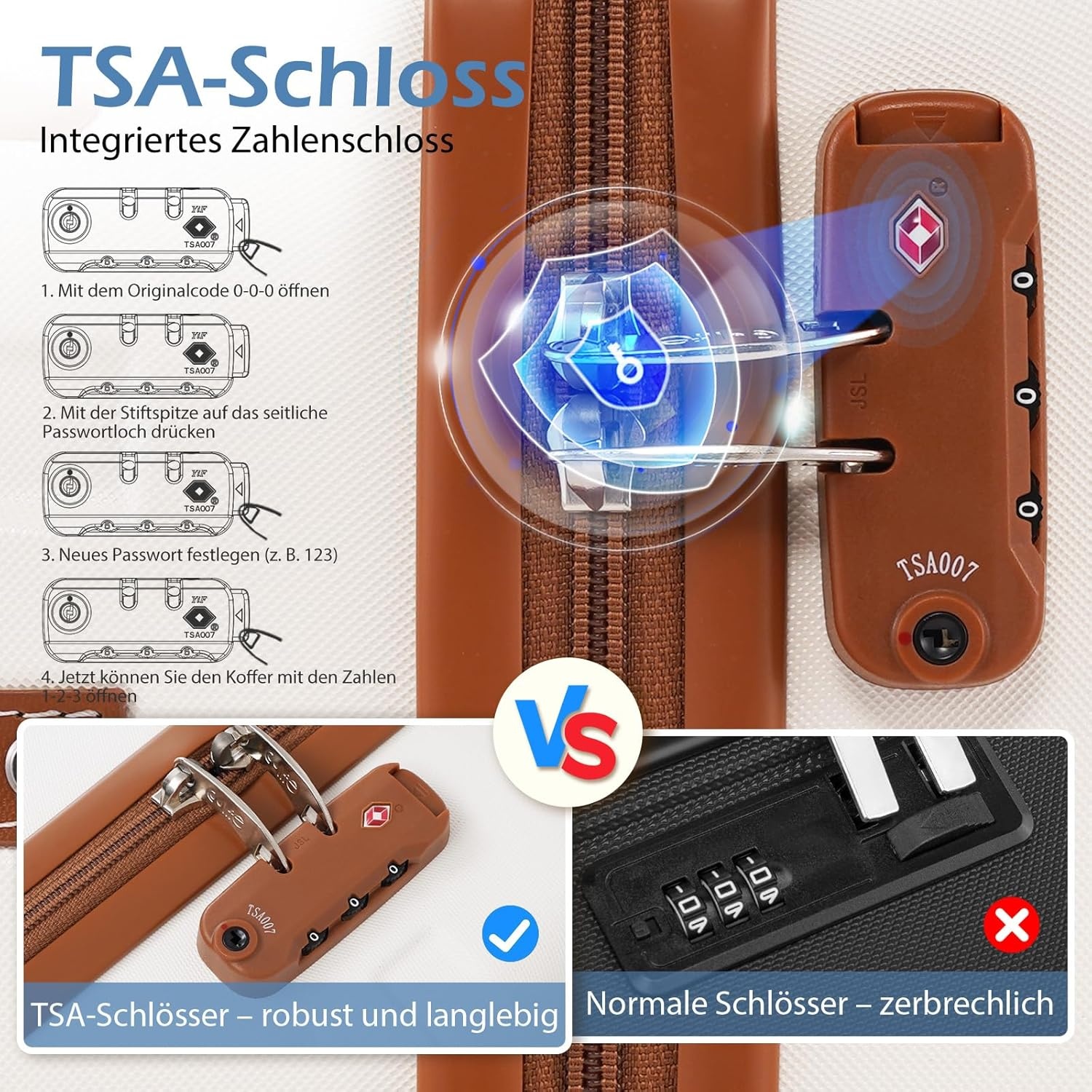 COOLIFE Kabinenkoffer 55x35x20cm voor Ryanair-vliegtuig, handbagage, handbagage, harde koffer met TSA-slot en 4 dubbele wielen, 2 jaar garantie, blauw/bruin, 55 x 35 x 20cm -Set 2tlg