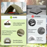 Campingtent, ultralichte tent voor 2-4 personen, waterdichte koepeltent, snelle opbouw, kleine verpakkingsmaat, fietstas, tent voor outdoor, wandelen, gezinnen, camping, festival