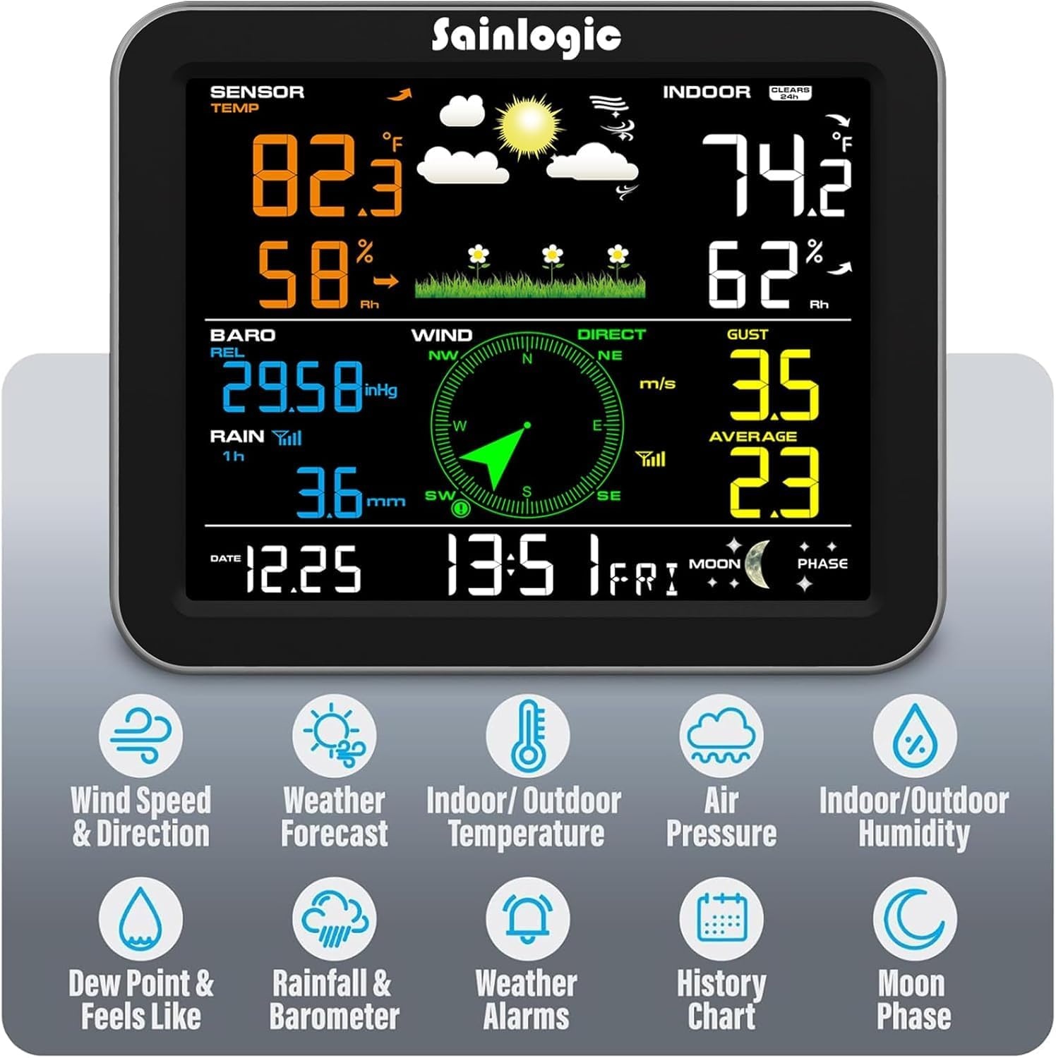 Sainlogic Weerstation draadloos binnen buiten, weerstation met regenmeter en windsnelheid/richting, temperatuur, vochtigheid, luchtdruk, weersvoorspelling, maanfase en alarm