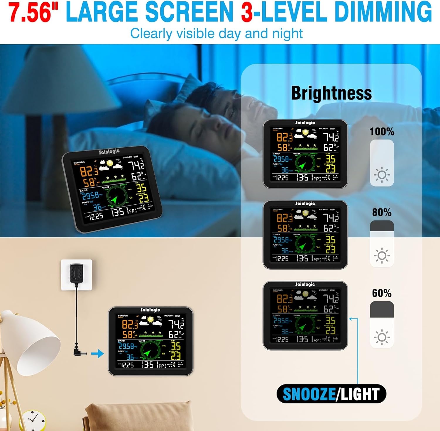 Sainlogic Weerstation draadloos binnen buiten, weerstation met regenmeter en windsnelheid/richting, temperatuur, vochtigheid, luchtdruk, weersvoorspelling, maanfase en alarm
