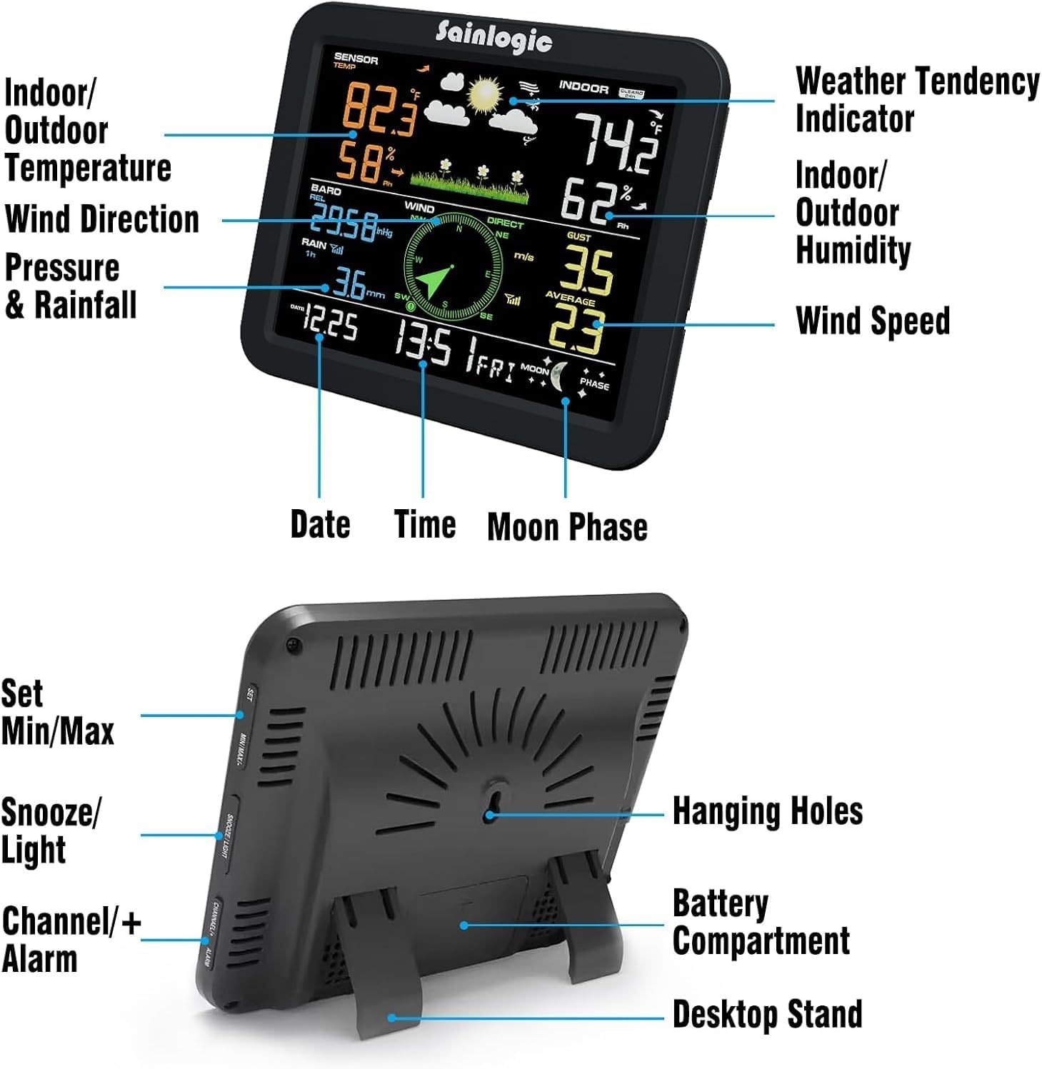 Sainlogic Weerstation draadloos binnen buiten, weerstation met regenmeter en windsnelheid/richting, temperatuur, vochtigheid, luchtdruk, weersvoorspelling, maanfase en alarm