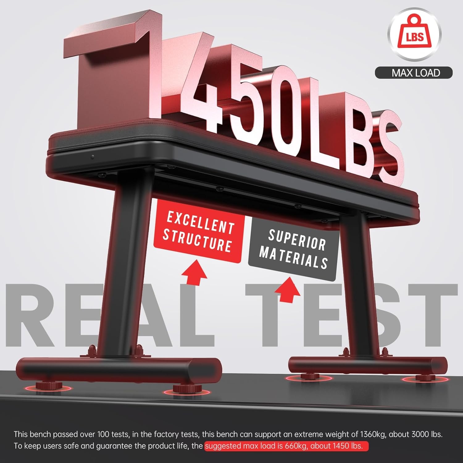 PASYOU PW100 Gewichtheffen Bank, Extreme Belastbaarheid 660 KG, Workout Bench Home Fitness Bench Voor Totale Lichaamstraining