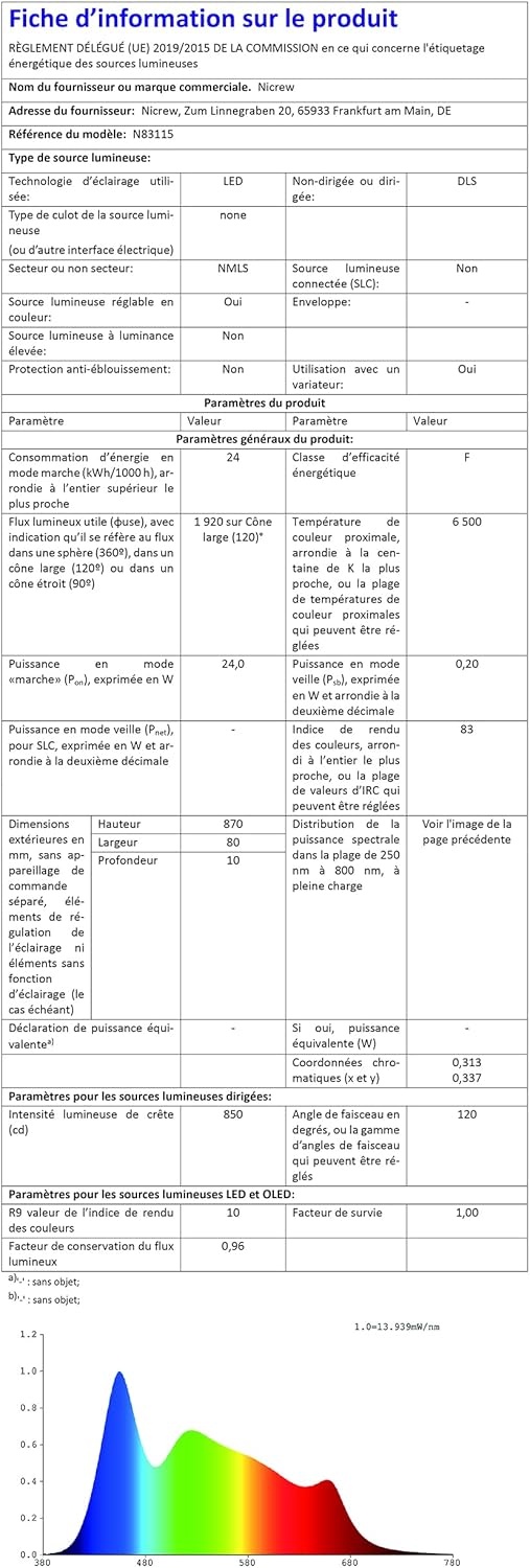 NICREW C10 24/7 LED Aquarium Lights for Plants, 88-115 cm, 28 W, Full Spectrum Aquarium Lamp with Timer, Brightness Adjustable