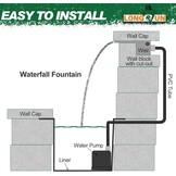 LONGRUN Swimming Pool Waterfall Fountain, 90cm Pond Waterfalls Cascade, Acrylic Waterfall Sheet with 7 Colors LED Light, Complete Waterfall and Power Kits for Outdoor Garden Pond Pool Water Features