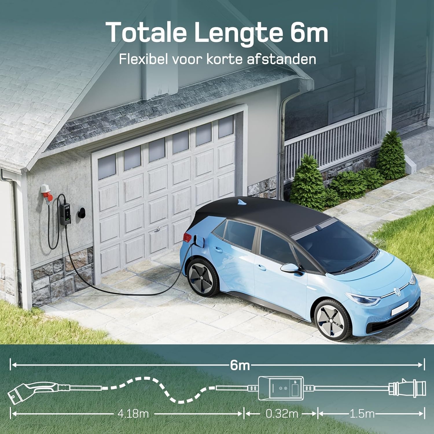 dé EV Oplader CEE 11kW [6m, 3-Fase, 6-16A] Wallbox 11kW met Type 2 Laadkabel en Digitaal LCD Bediening voor ID.3/4/5, Model 3/Y, EX30, IX1, Q3/4/5 en Andere EV & PHEV